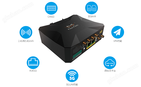 四信5G工业路由器 驱动5G LAN智慧工厂应用方案落地，赋能网络接入与全链服务