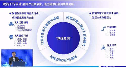 中国广电徐达 CBNET骨干网建成，三大业务与服务驱动网络新纪元